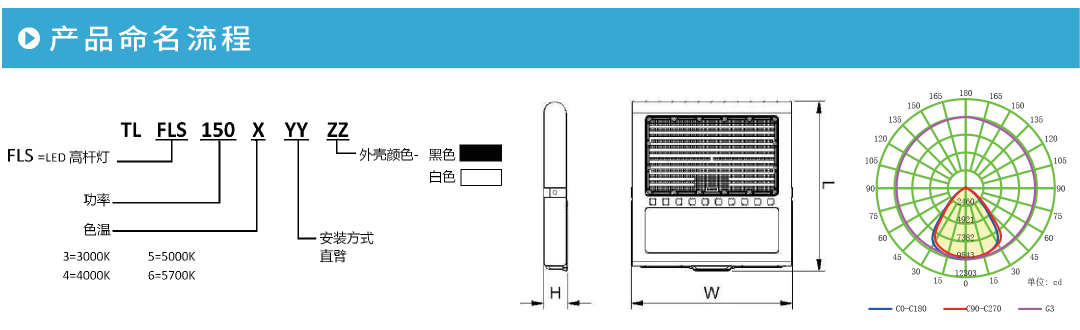 开云官方在线入口FLS系列LED高杆灯