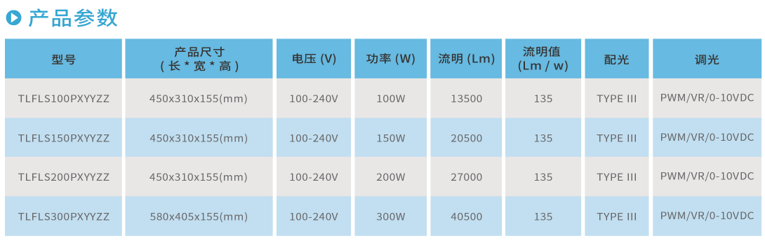 开云官方在线入口FLS系列LED高杆灯