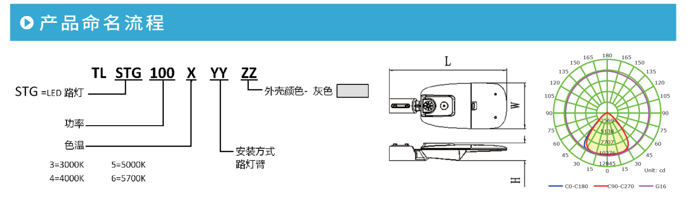 开云官方在线入口STG系列LED路灯