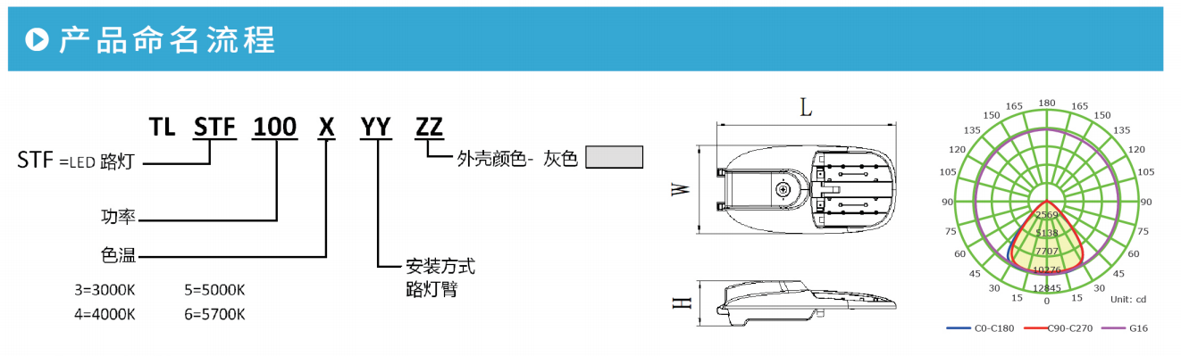 开云官方在线入口STF路灯