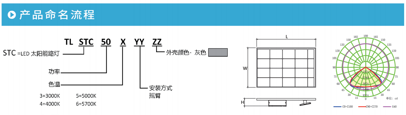 开云官方在线入口STC系列太阳能路灯