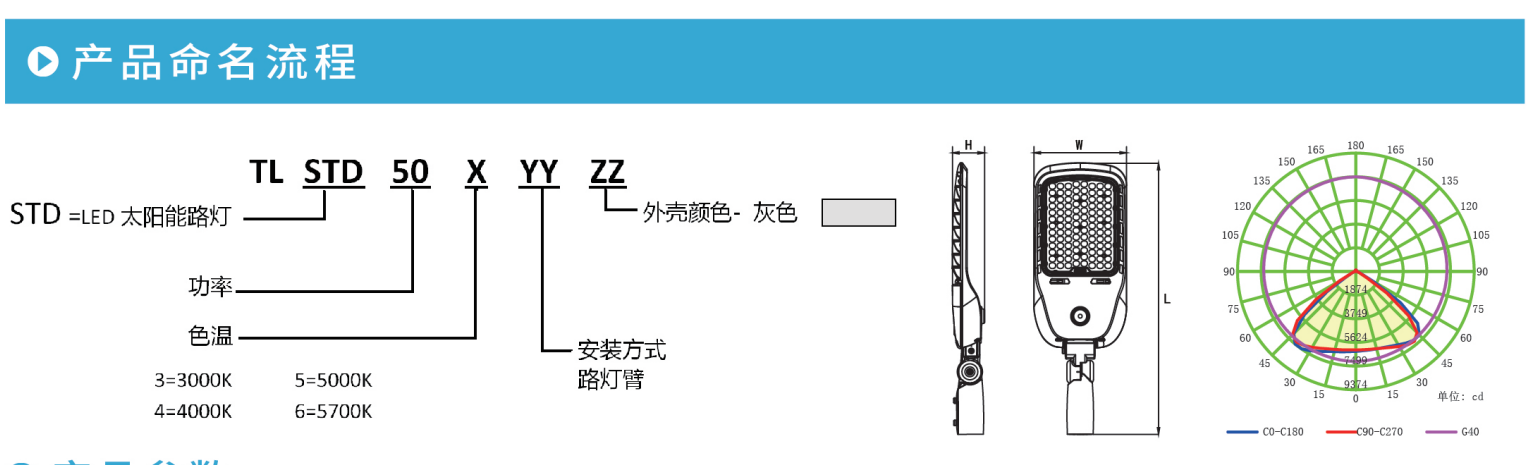 开云官方在线入口STD系列路灯