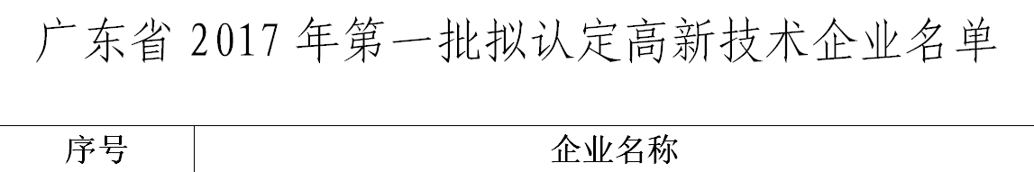 广东省2017年第一批高企